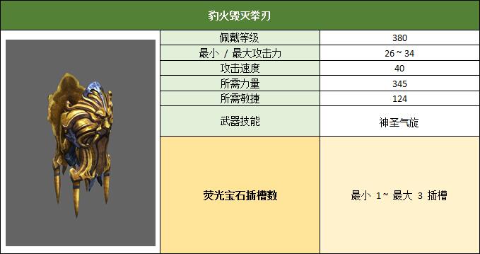 SeasonXI-2新增镶宝装备